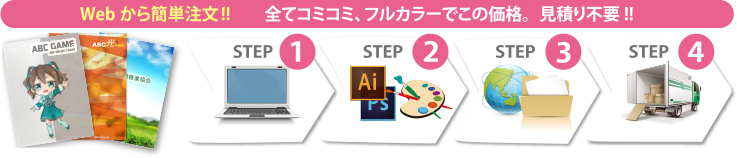 Webから簡単注文!!全てコミコミ、フルカラーでこの価格。見積り不要!!