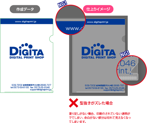 塗り足しなし・余白なしで制作