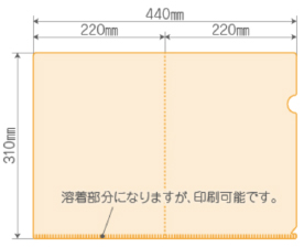 テンプレートを使用して作成してください