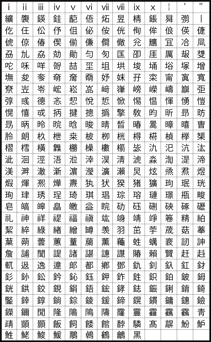 禁則文字一覧