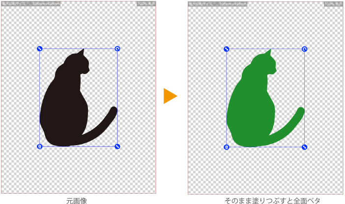 イラストを塗りつぶす場合