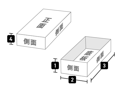 立体図-フタミ式組箱