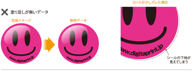 塗り足しが無いデータ