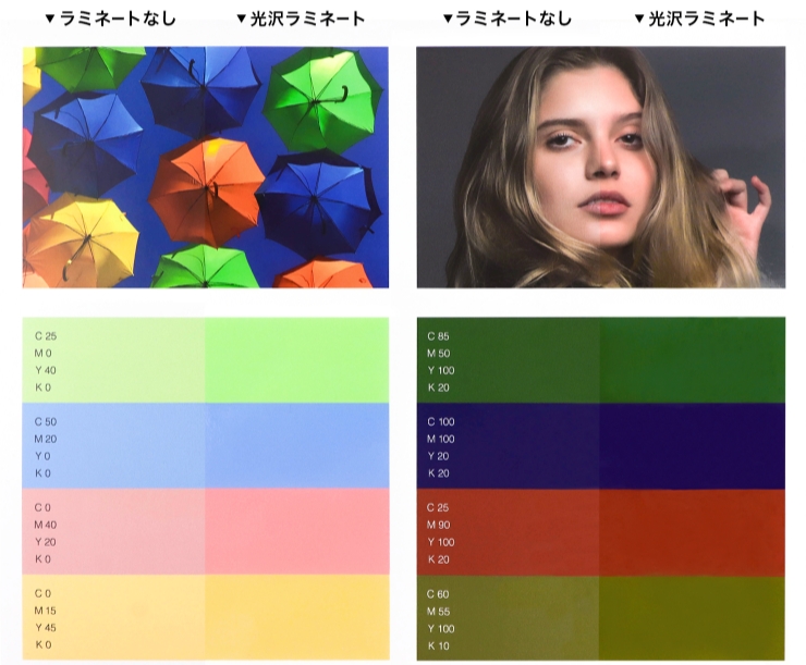 光沢ラミネート比較