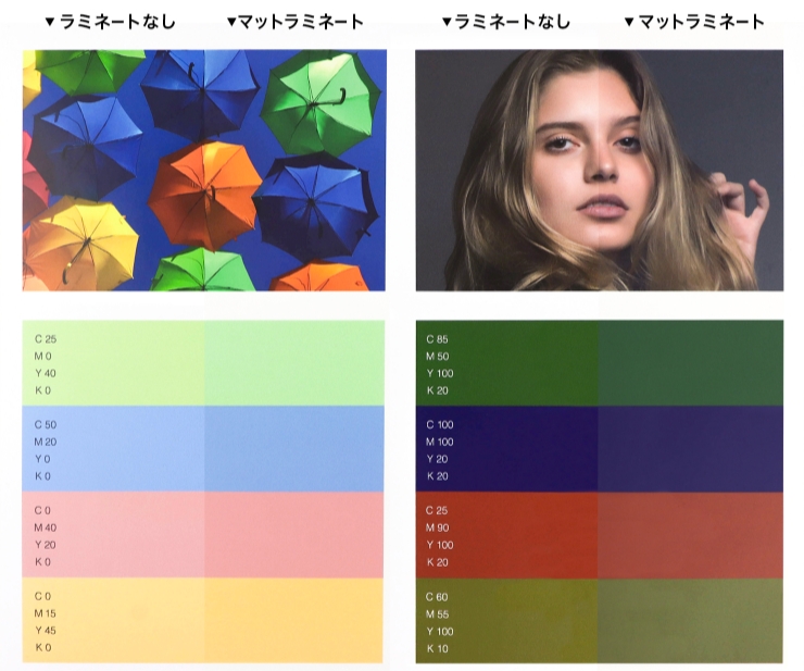 マットラミネート比較