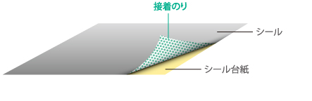 接着のり