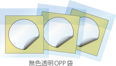 袋詰め