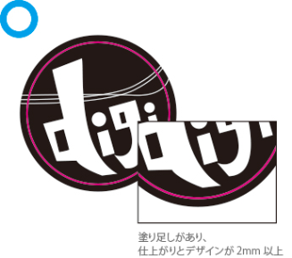 塗り足しがあり、仕上がりとデザインが2mm以上