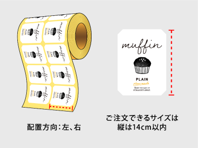 配置方向が左、右の場合サイズは縦14cm以内