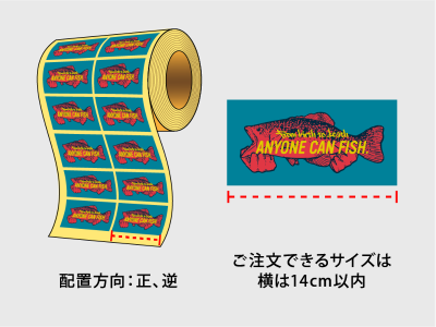 配置方向が正、逆の場合サイズは横14cm以内
