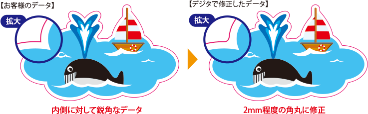 2mm程度の角丸に修正