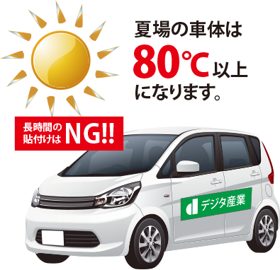 80度以上の高温になる場所では長時間使用しないでください