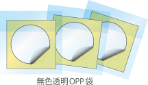 袋詰め図解