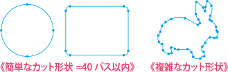 カットパス算出方法