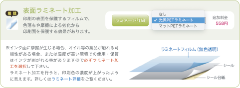 加工オプション