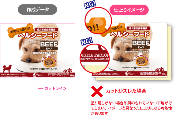 塗り足しなし・余白なしで制作