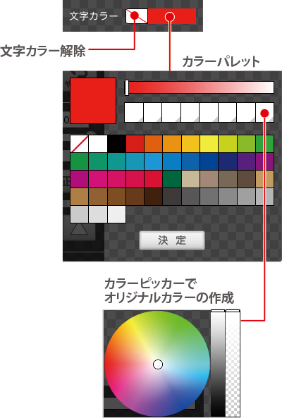 文字カラー編集