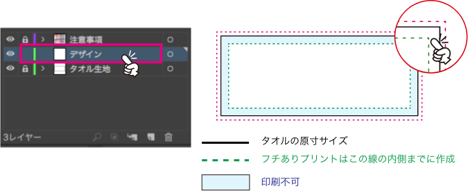 デザインは緑色の破線内側へ