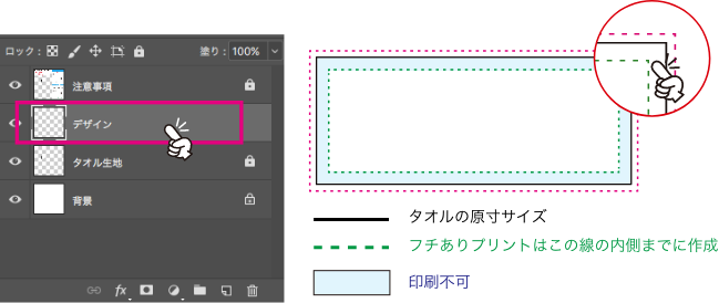 デザインは緑色の破線内側へ